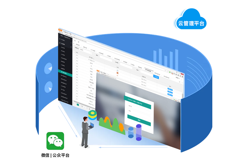 微信公眾號(hào)云管理平臺(tái)