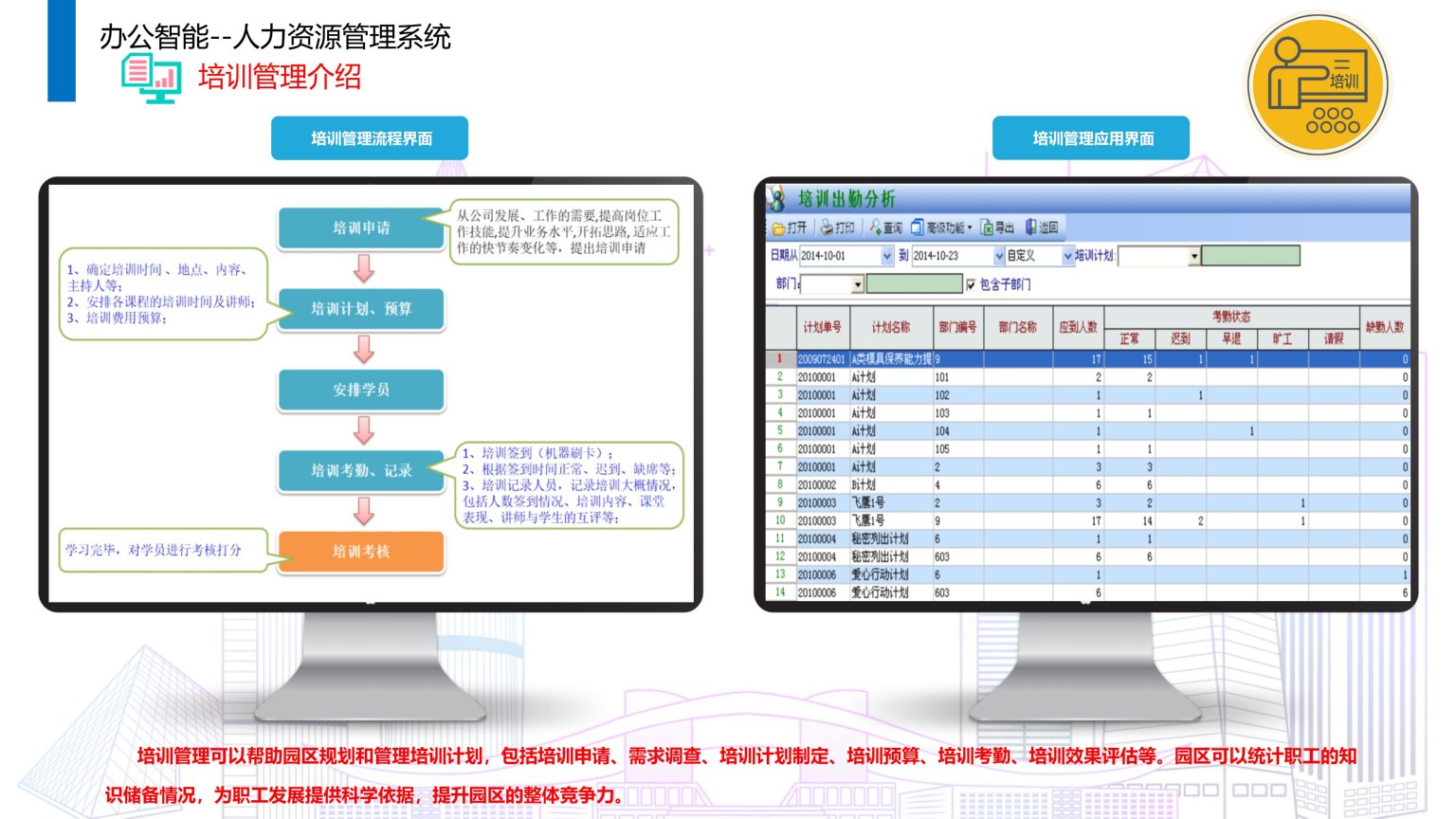 依時(shí)利.智慧園區(qū)物聯(lián)管理平臺(tái)解決方案2023-07-01_89.jpg