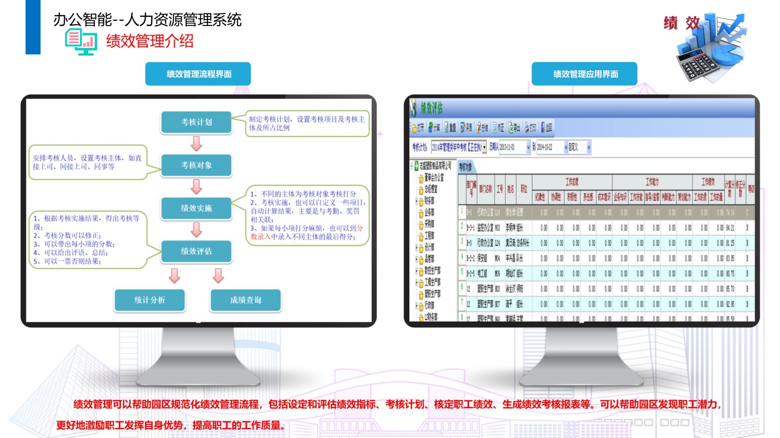 依時利.智慧園區(qū)物聯(lián)管理平臺解決方案2023-07-01_90.jpg