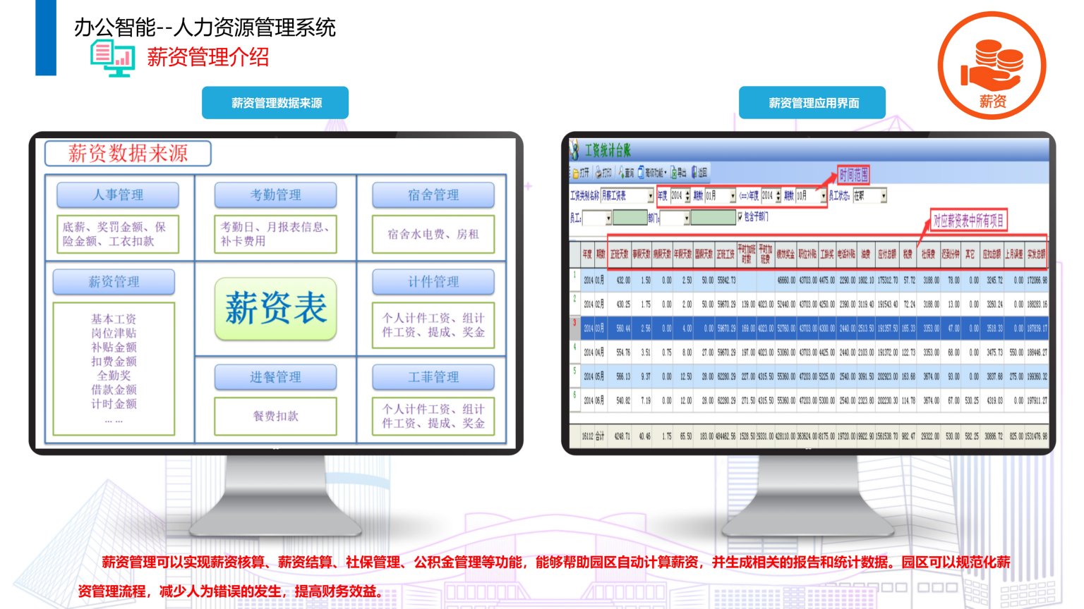 依時利.智慧園區(qū)物聯(lián)管理平臺解決方案2023-07-01_91.jpg